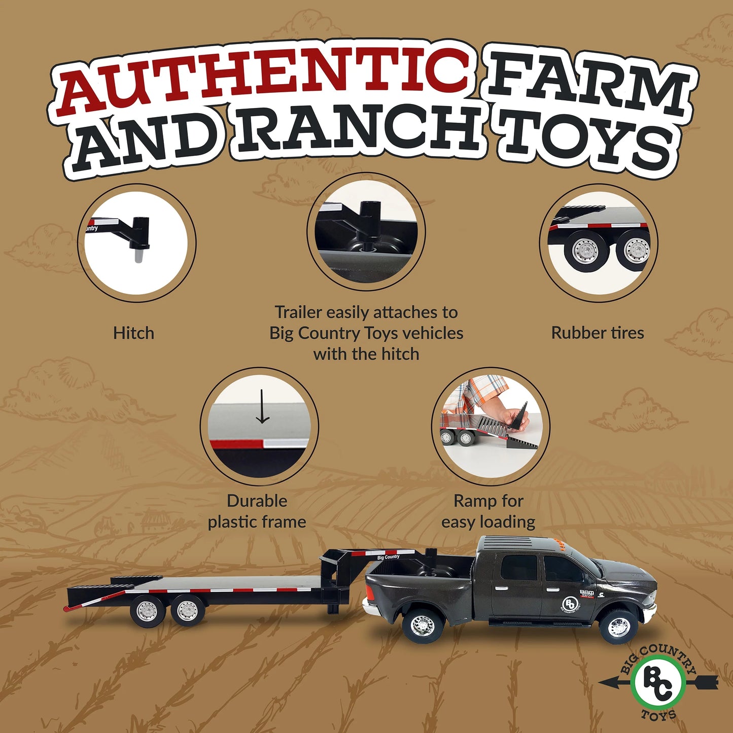 Big Country Flatbed Trailer